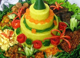 Cara Membuat Nasi Tumpeng Sederhana Kumpulan Tips