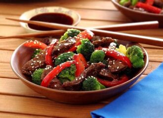 Resep Daging Sapi Beef Teriyaki Ala Hokben Gendis Manis